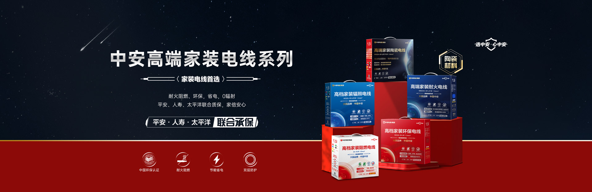 低壓電力線纜